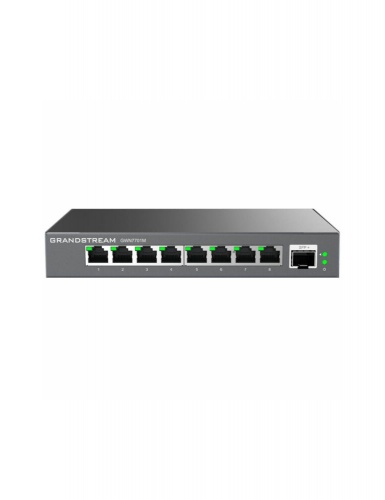 grandstream-gwn7701m