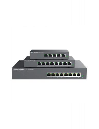 grandstream-gwn7710p